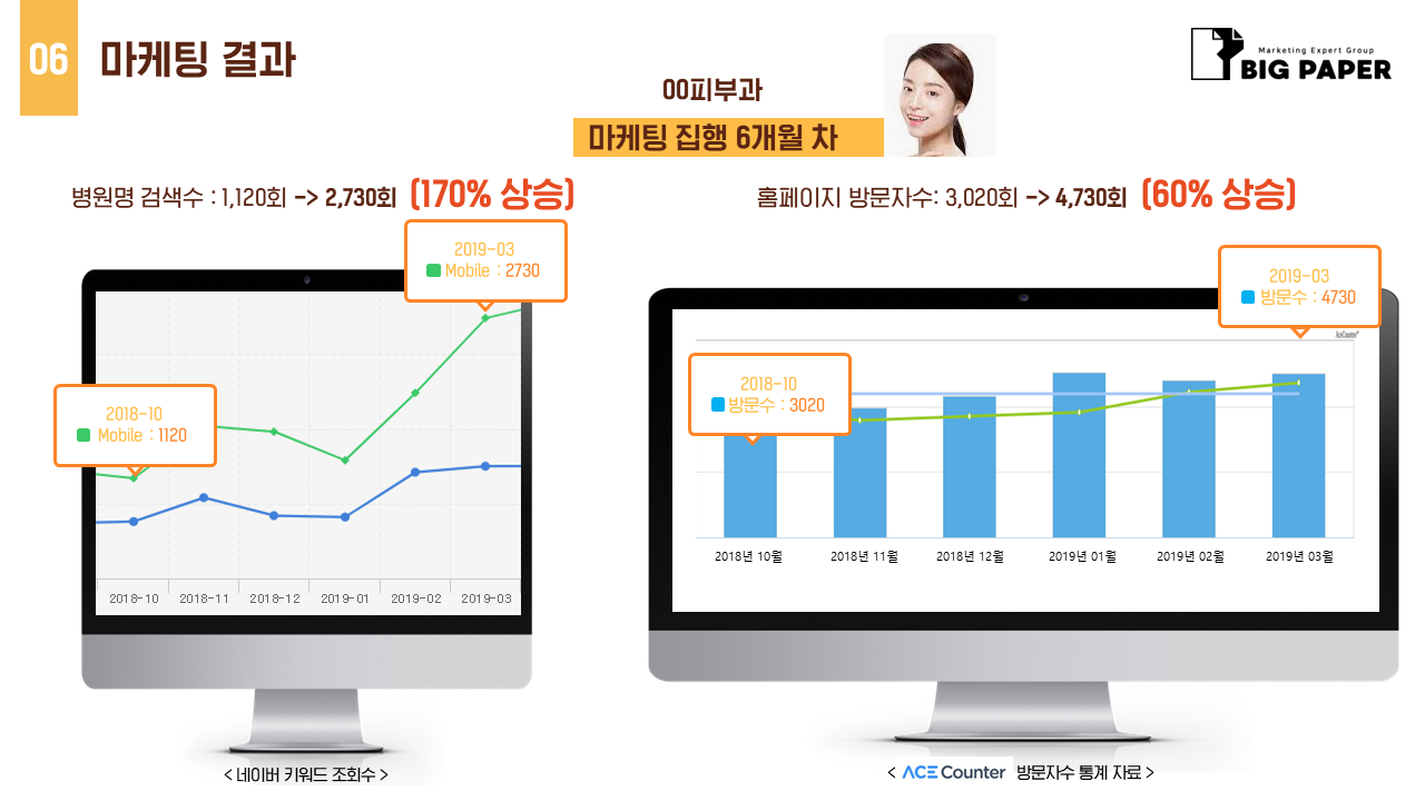 빅페이퍼 회사소개서_단가없는 것
